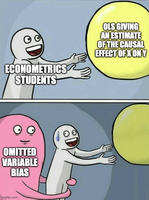 econometrics students: ols giving an estimate of the causal effect of x on y. omitted variables bias...
